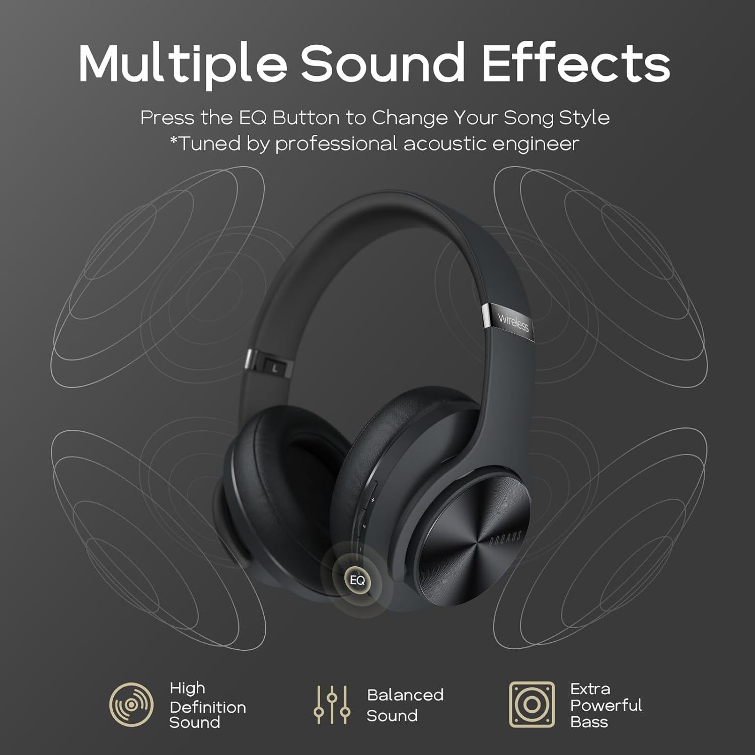 Bluetooth Headphones over Ear, 90H Playtime Wireless, 3 EQ Modes, Hifi Audio & Deep Bass, ENC Noise Isolating Mic, Soft Earpads for Phone/Pc